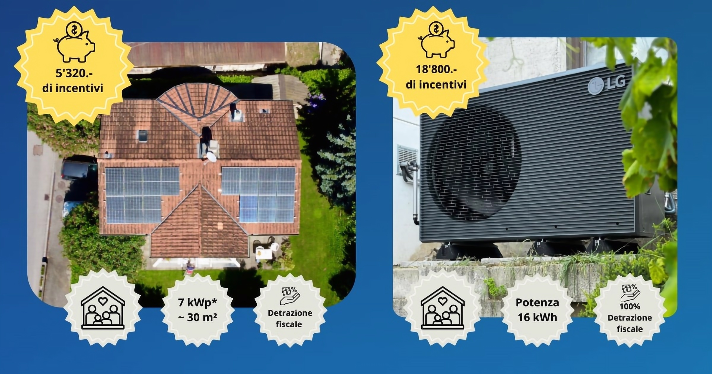 incentivi energetici Lancy e Meyrin