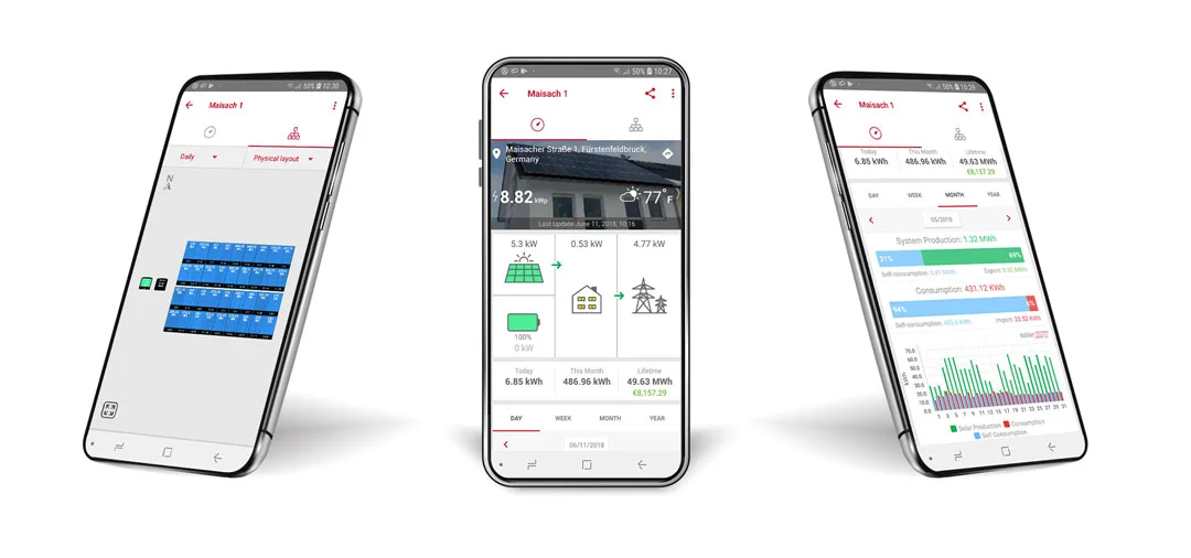 SolarEdge zur Überwachung des Speichersystems für eine Photovoltaikanlage